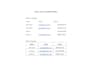 do excel data cleaning, formatting and spreadsheet work